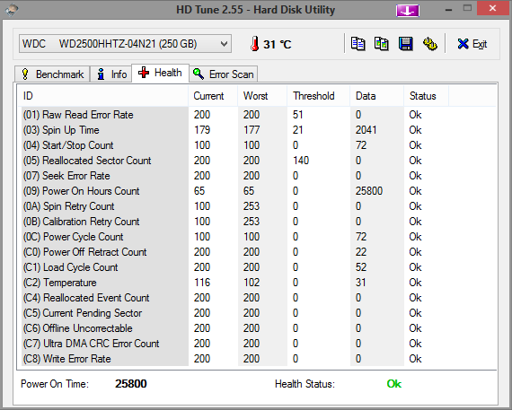 Dysk HDD WD Raptor 250GB 10000RPM