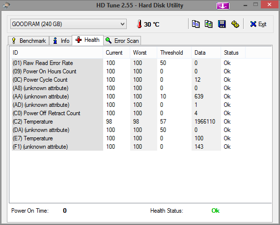 Dysk SSD GOODRAM Iridium PRO 240GB