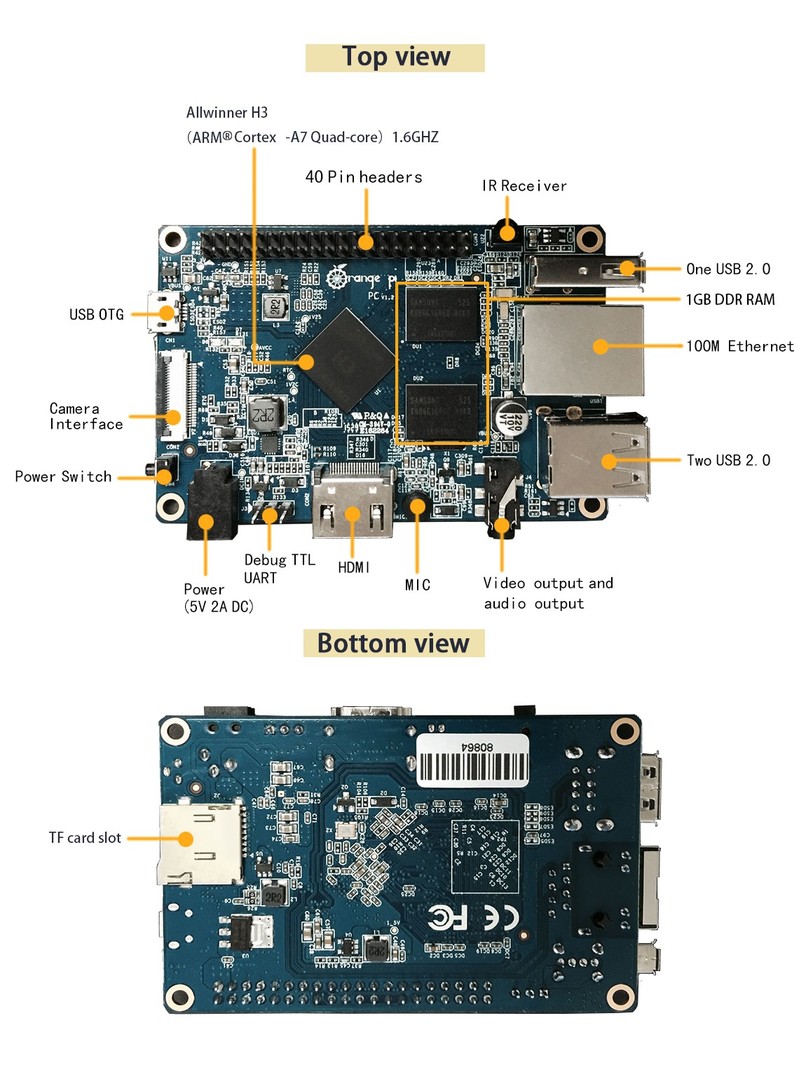 Mini PC Orange Pi